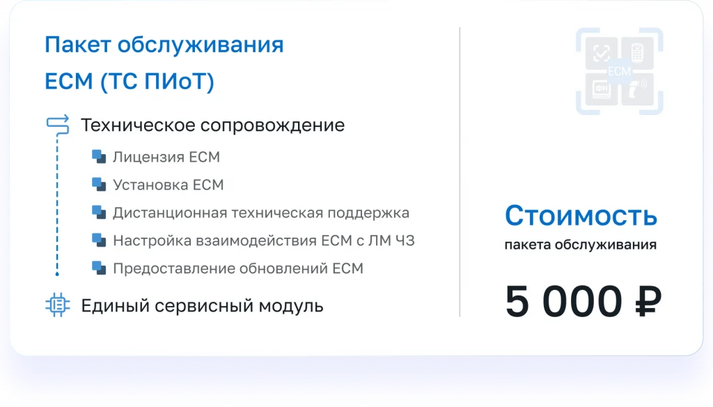 Пакет обслуживания ЕСМ